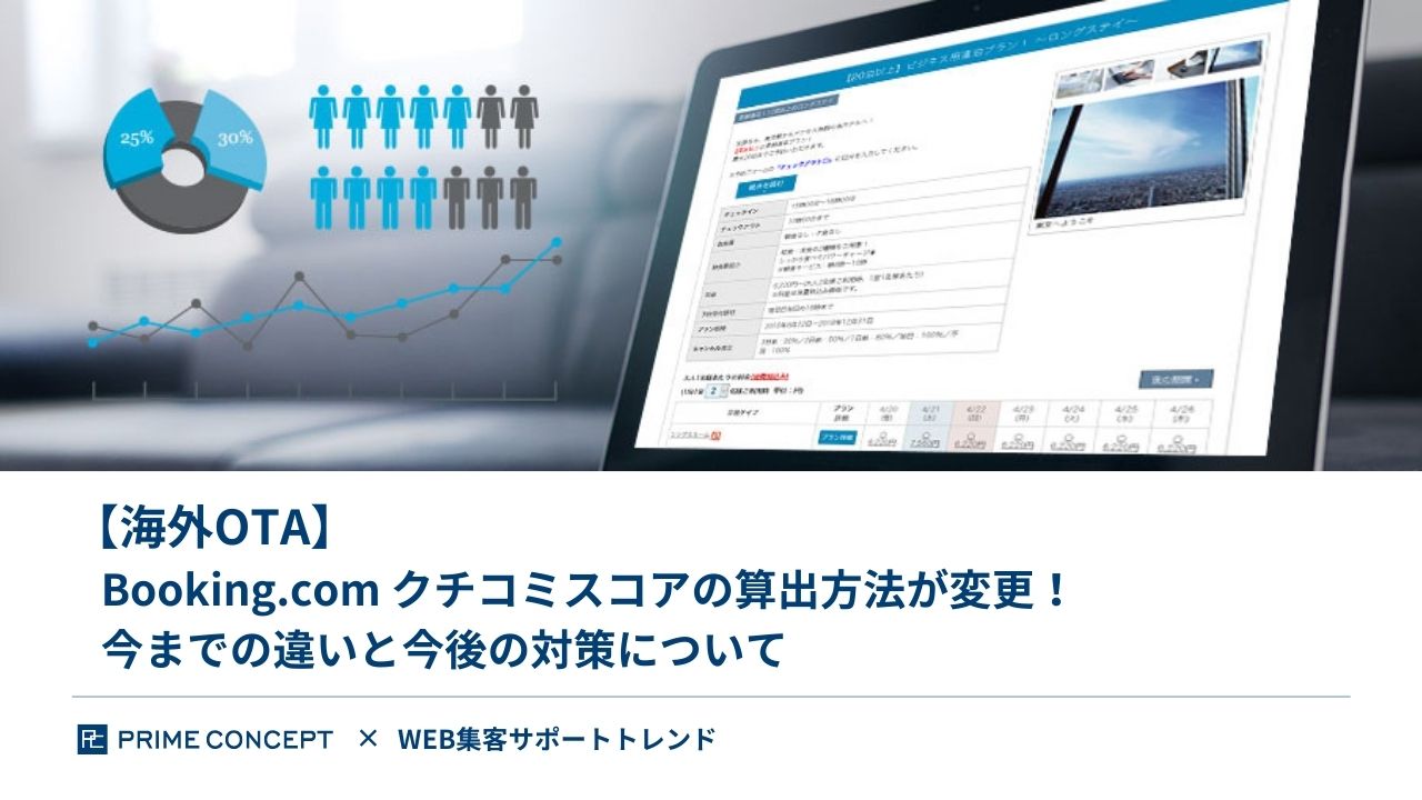 海外OTA】Booking.com クチコミスコアの算出方法が変更！今までの違い