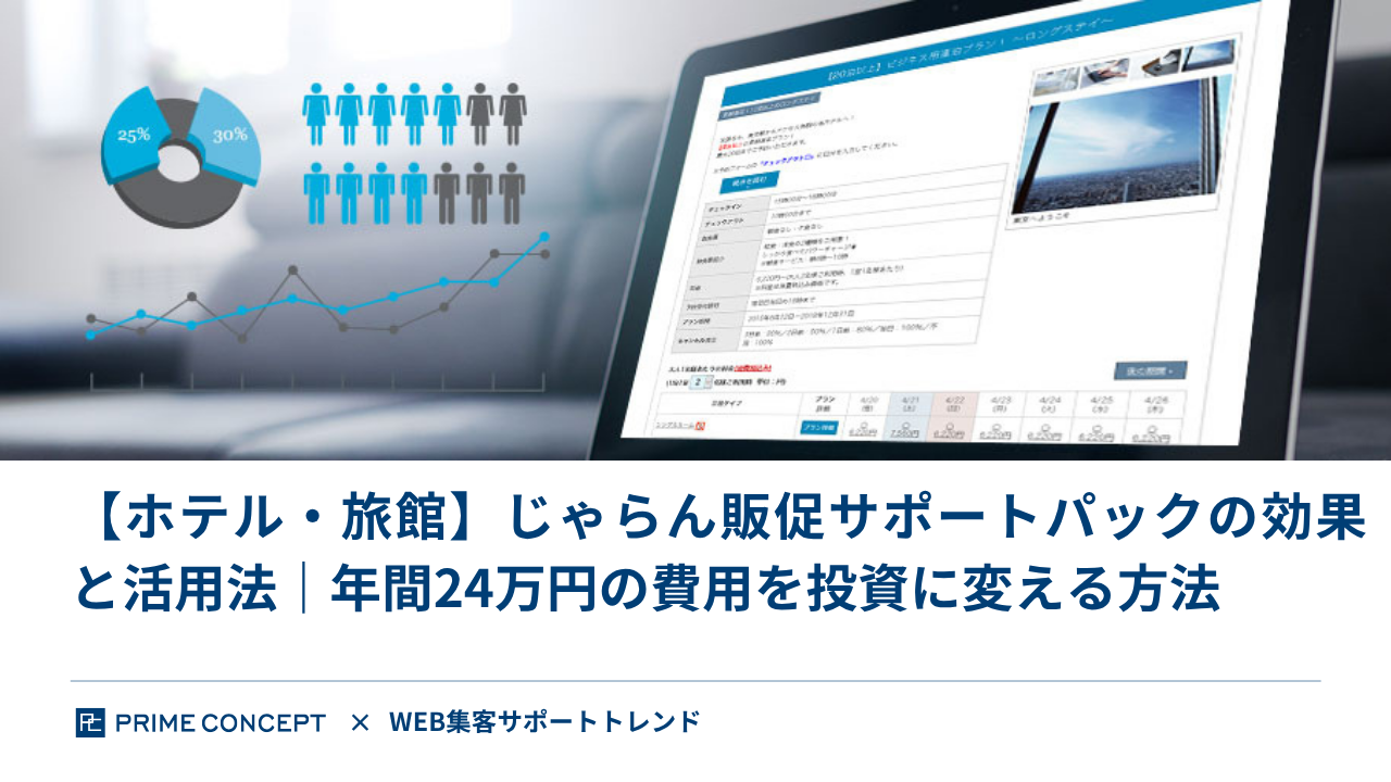 ホテル・旅館】じゃらん販促サポートパックの効果と活用法｜年間24万円の費用を投資に変える方法|ニュース｜プライムコンセプト