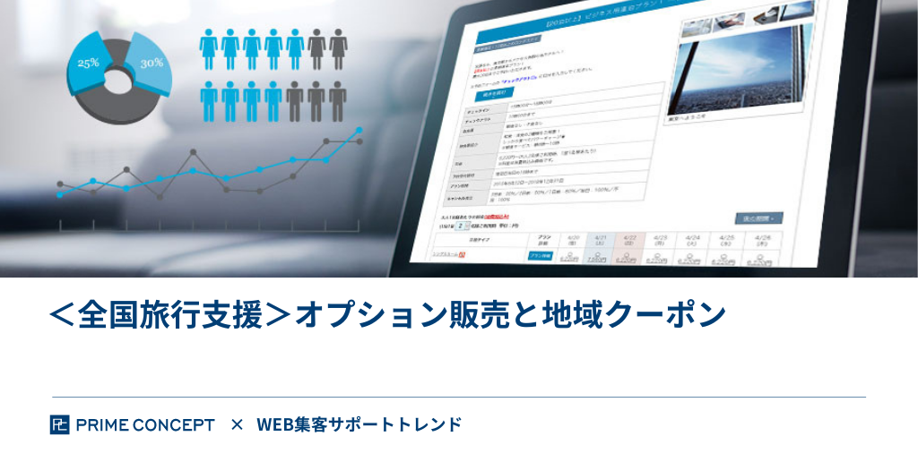 ＜全国旅行支援＞オプション販売と地域クーポン