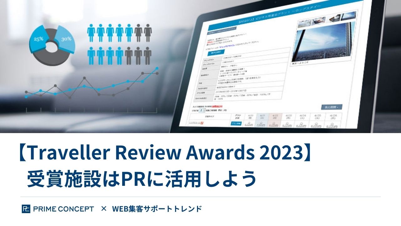 【Traveller Review Awards 2023】受賞施設はPRに活用しよう