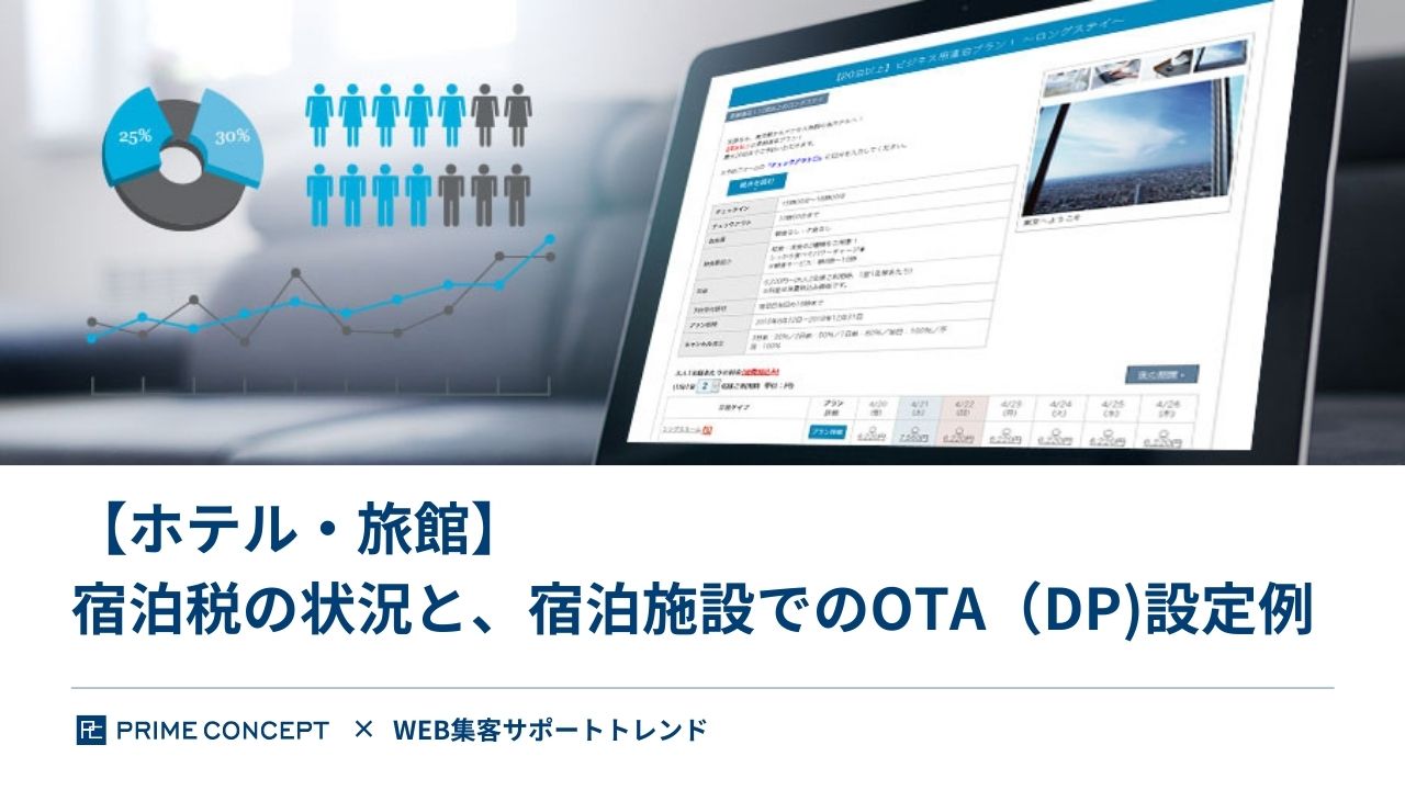 宿泊税の状況と、宿泊施設でのOTA（DP）設定例