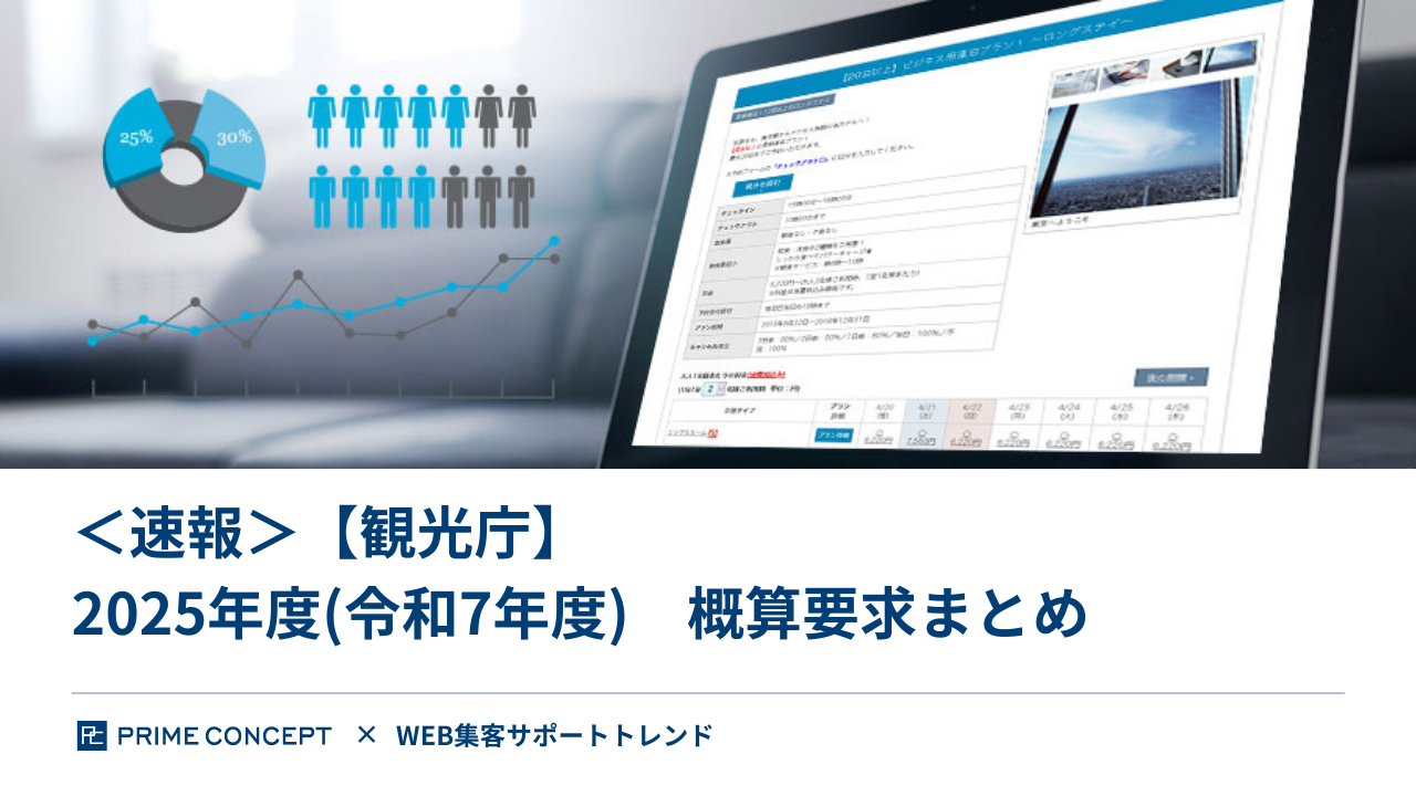 ＜速報＞【観光庁】2025年度(令和7年度)　概算要求まとめ