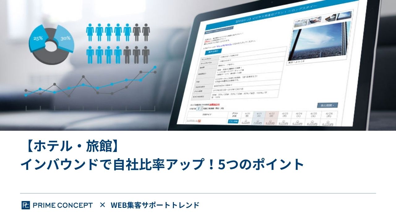 【ホテル・旅館】インバウンドで自社比率アップ！5つのポイント