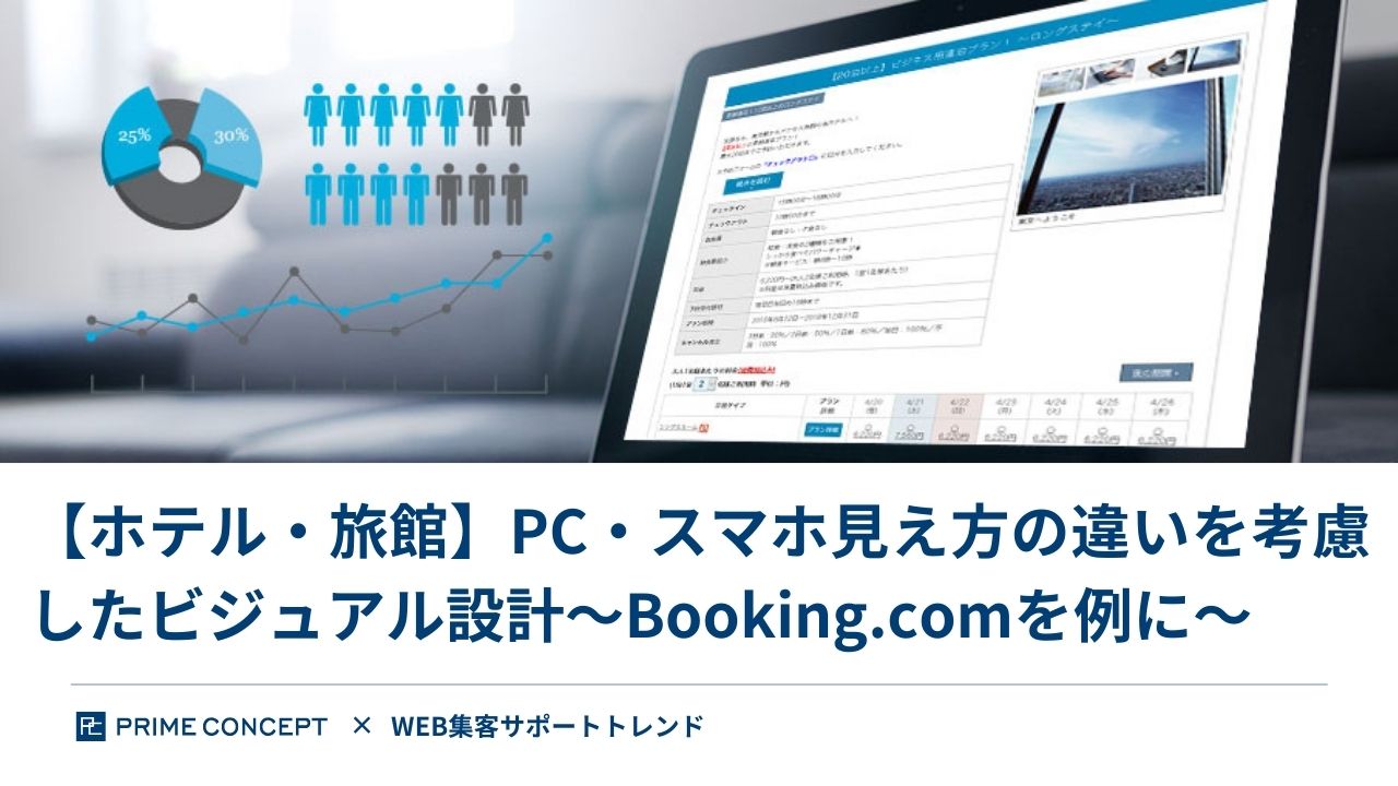 【ホテル・旅館】PC・スマホ見え方の違いを考慮したビジュアル設計～Booking.comを例に～