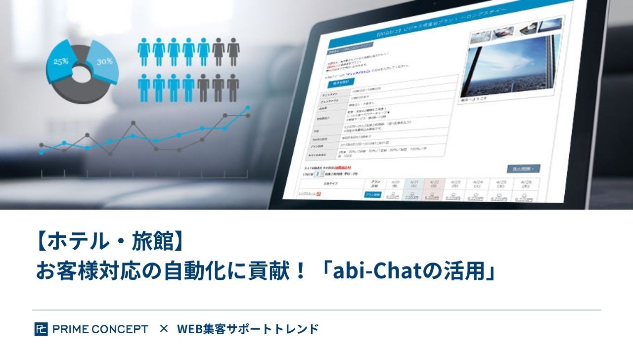 【ホテル・旅館】お客様対応の自動化に貢献！「abi-Chatの活用」