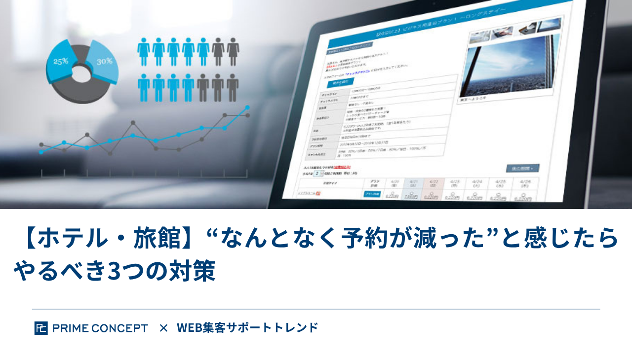 お客様が“選びにくくなる瞬間”を想像する
