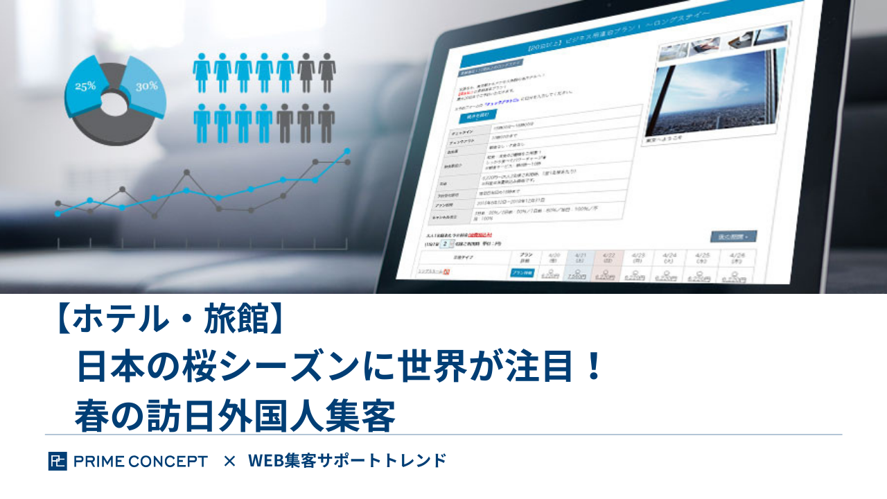 【ホテル・旅館】日本の桜シーズンに世界が注目！春の訪日外国人集客
