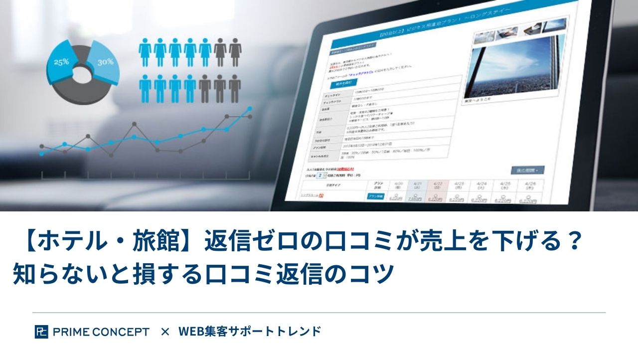 【ホテル・旅館】返信ゼロの口コミが売上を下げる？知らないと損する口コミ返信のコツ