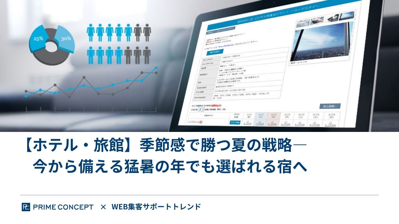 【ホテル・旅館】季節感で勝つ夏の戦略―。今から備える猛暑の年でも選ばれる宿へ