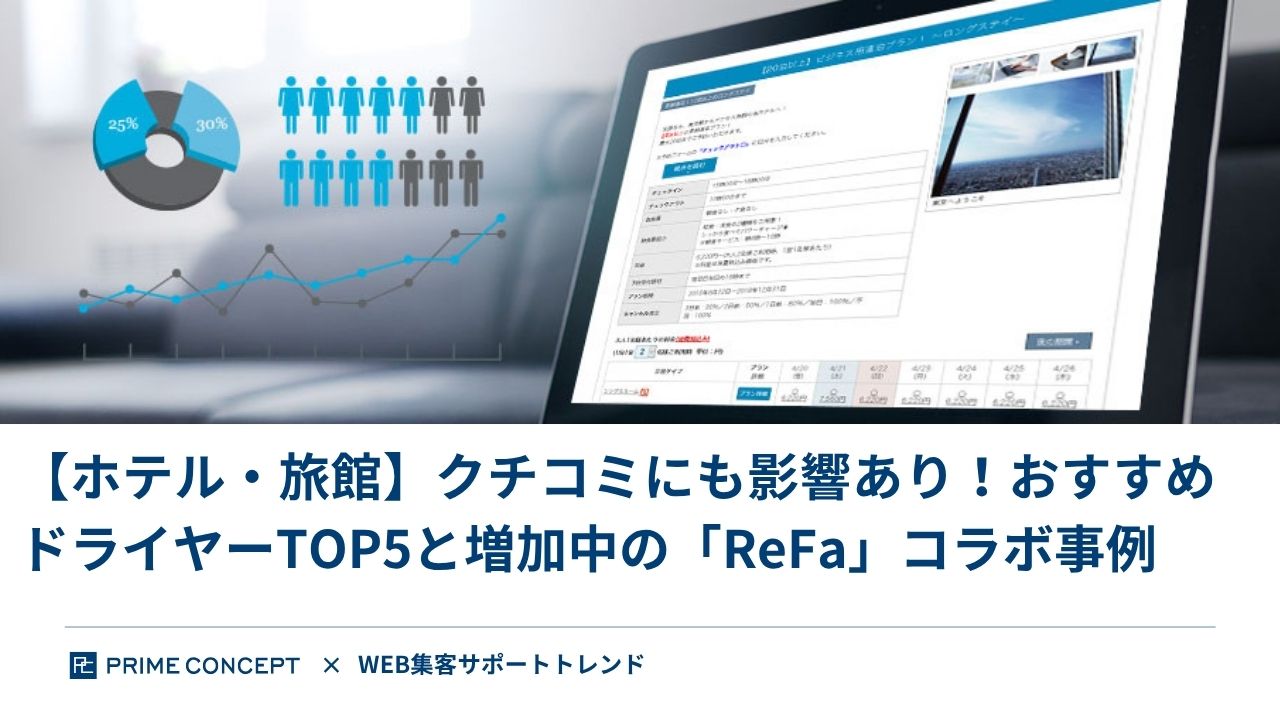 【ホテル・旅館】クチコミにも影響あり！おすすめドライヤーTOP5と増加中の「ReFa」コラボ事例