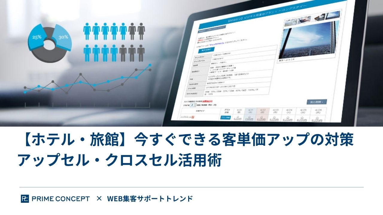 【ホテル・旅館】今すぐできる客単価アップの対策　アップセル・クロスセル活用術