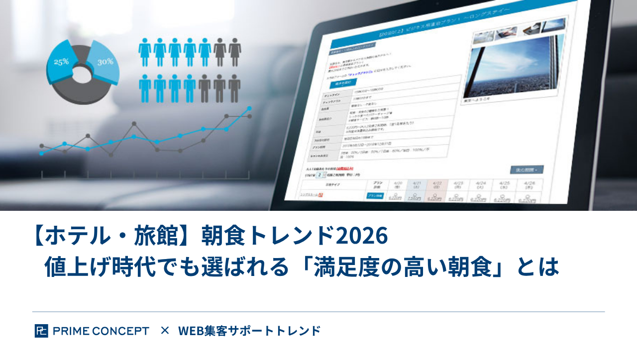朝食トレンド2026｜値上げ時代でも選ばれる「満足度の高い朝食」とは
